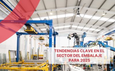 Tendencias clave en el sector del embalaje para 2025