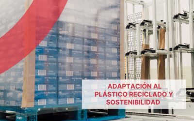 El futuro del packaging: Adaptación al plástico reciclado y sostenibilidad 